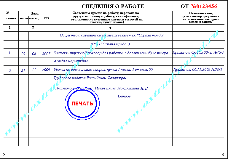 Расторжение по соглашению сторон статья тк. Трудовой договор расторгнут. Ст 77 п2.