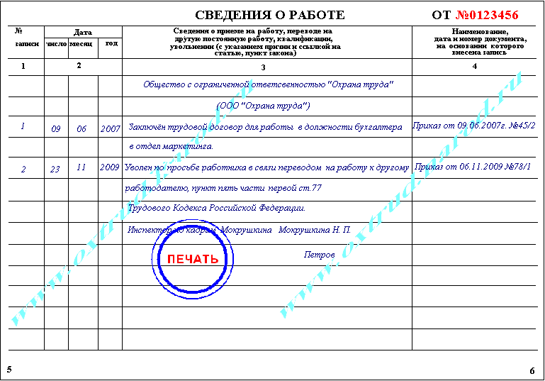 Ст 77 трудового